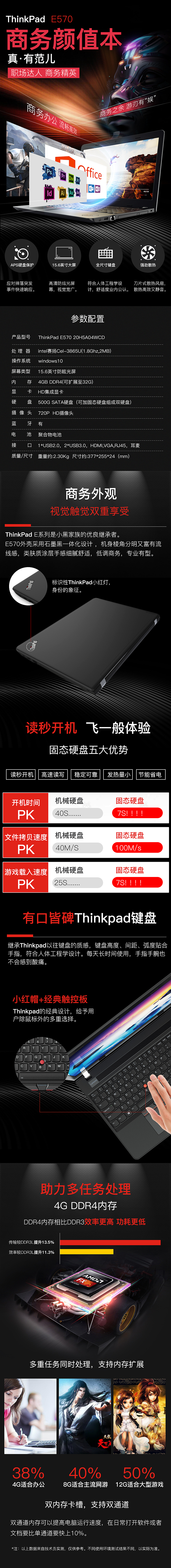 详情页设计,高端商务笔记本电脑,合成海报