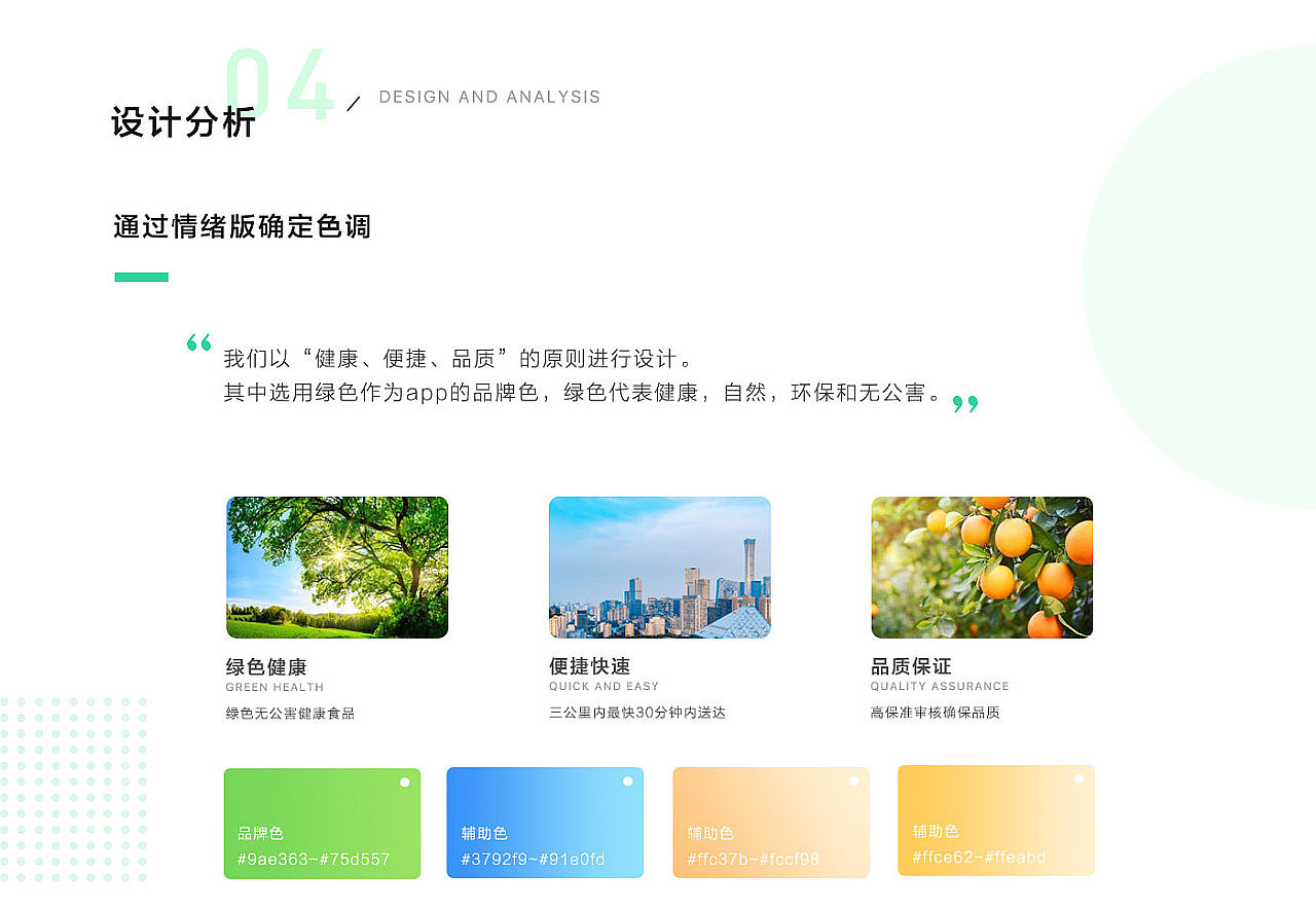 生鲜界面设计（图ZMjE3NTAxMjI4） - APP界面 - 站酷设计师i一行原创素材 - 站酷ZCOOL