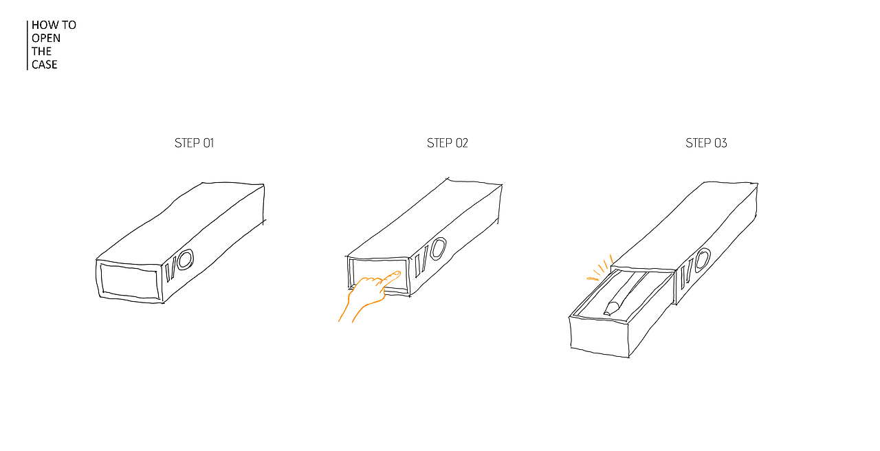 I/O 简意转动中性笔（图ZMjg3NDEwMTY0） - 生活用品 - 站酷设计师谢_不肉原创素材 - 站酷ZCOOL