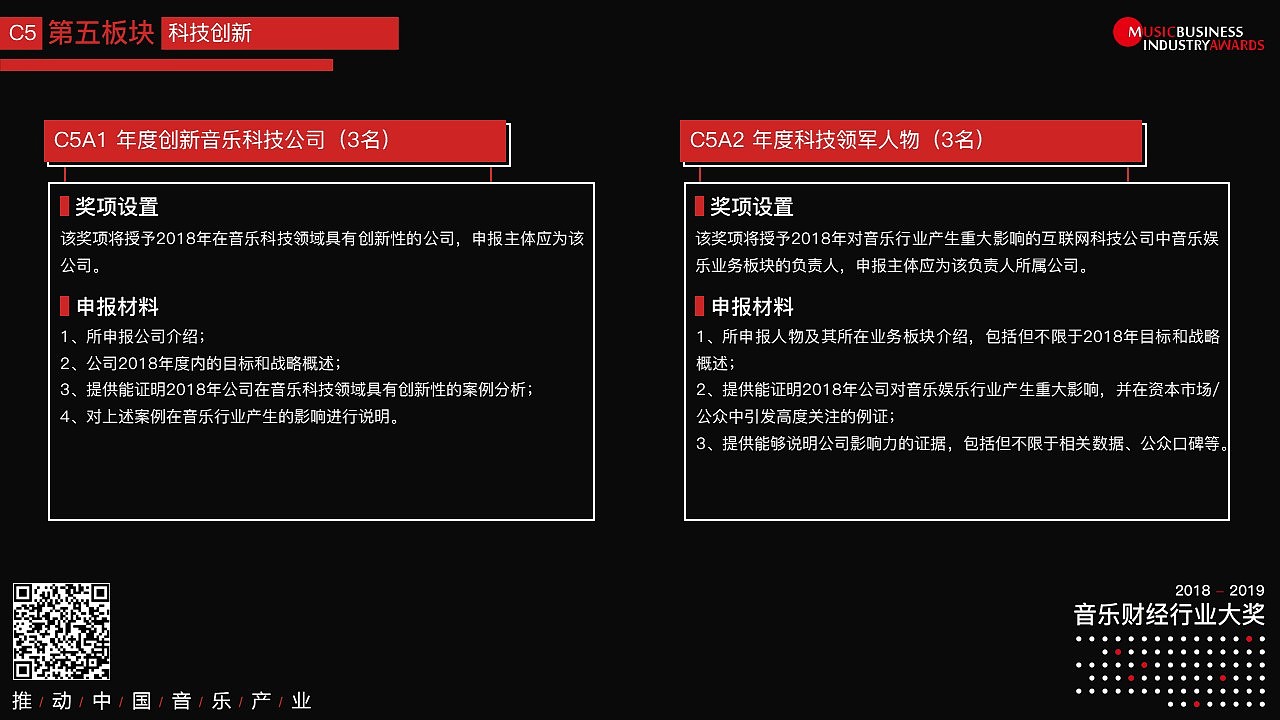 2018-2019音乐财经行业大奖申报手册