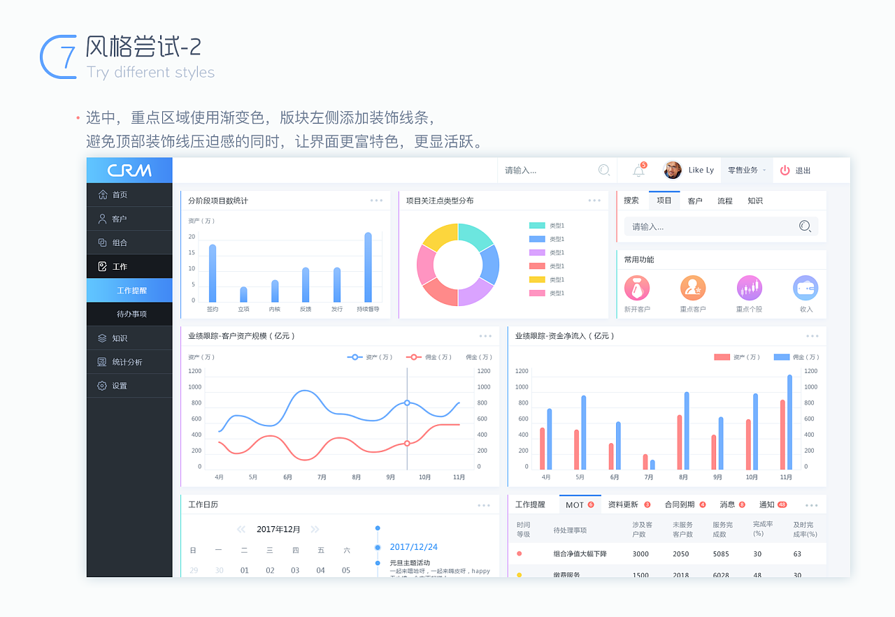 crm升级优化项目,需要对现有crm系统进行从产品架构,交互细节到界面