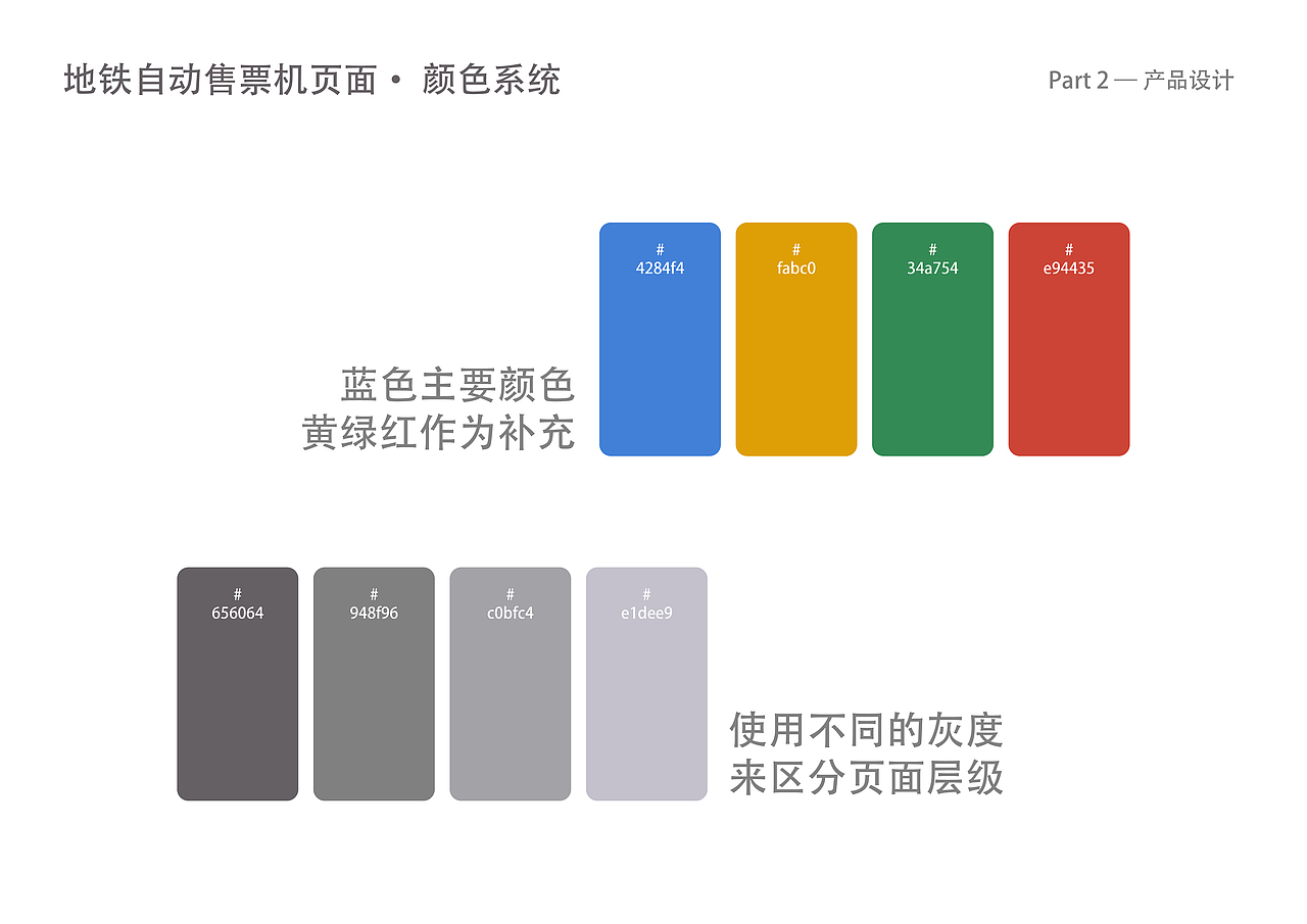 交互/产品设计（地铁内部导航卡及出卡流程再设计）（图ZMjE1NzQ4NTAw） - APP界面 - 站酷设计师_筱晓苍弥_原创素材 - 站酷ZCOOL