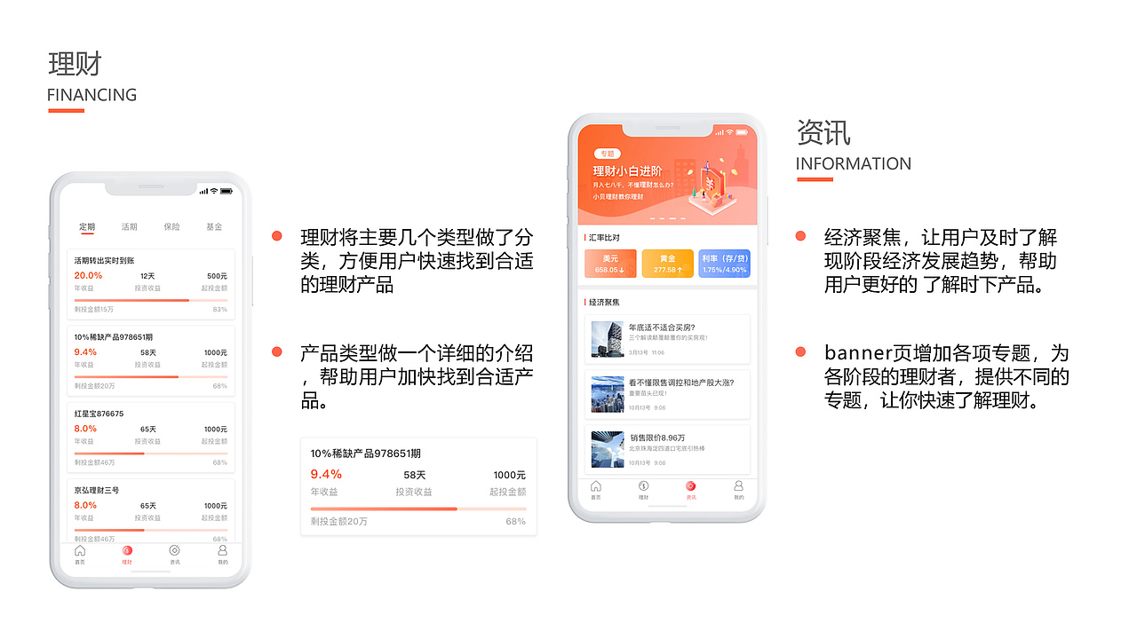 UI作品集（图ZMjI1NTE0MDg4） - APP界面 - 站酷设计师雾里雾里原创素材 - 站酷ZCOOL
