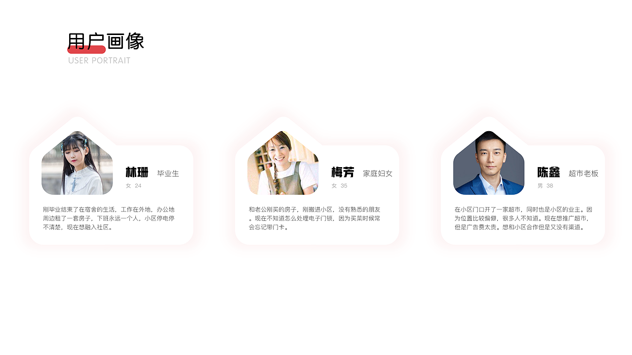 物业APP（图ZMTkyNDQ4OTQ0） - APP界面 - 站酷设计师山豆几先森原创素材 - 站酷ZCOOL