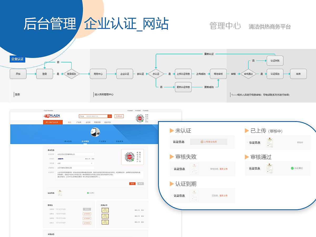 交互+UI作品集（图ZMTU0MjMzOTg0） - 交互/UE - 站酷设计师盼兮兮兮兮兮原创素材 - 站酷ZCOOL