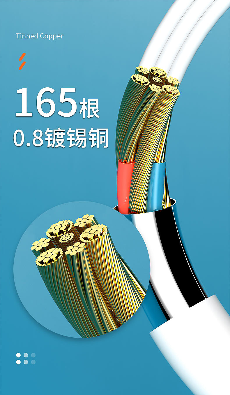 aboutgosh-数据线产品详情页