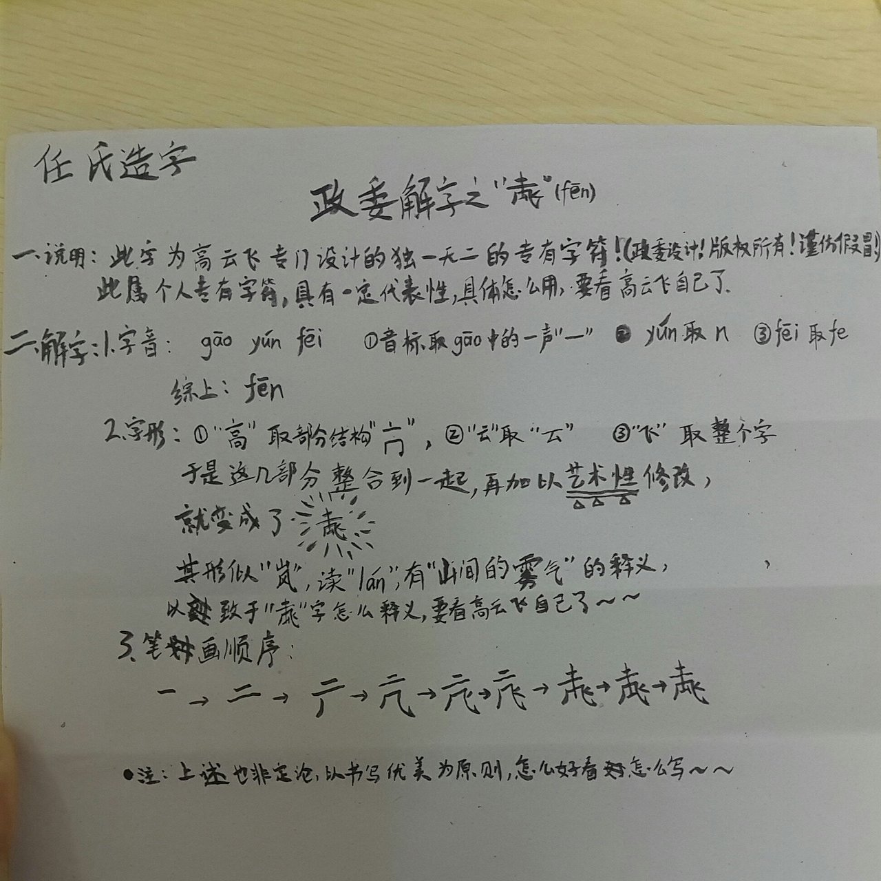 高云飞&字符（图ZOTI1ODIyODg=） - 字体/字形 - 站酷设计师任政委原创素材 - 站酷ZCOOL