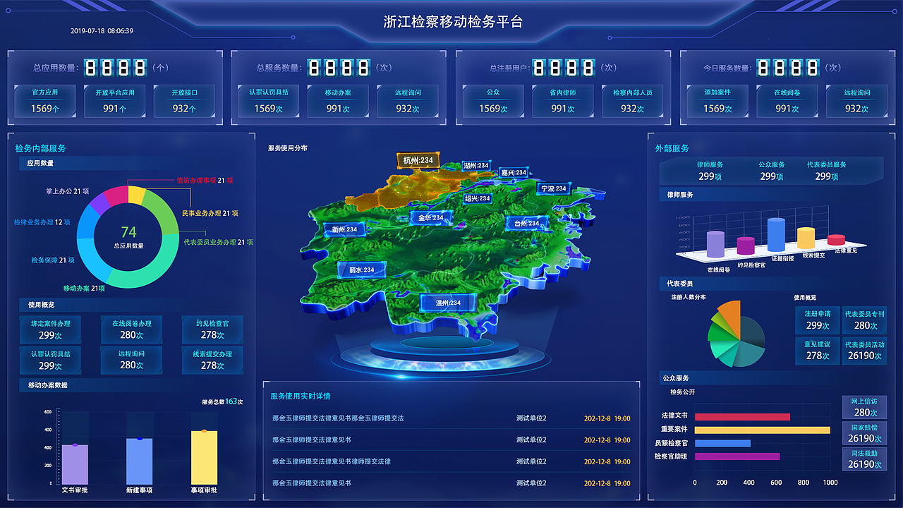 浙江检察移动检务平台（图ZMjc4ODg1NTAw） - 其他UI - 站酷设计师how梦原创素材 - 站酷ZCOOL