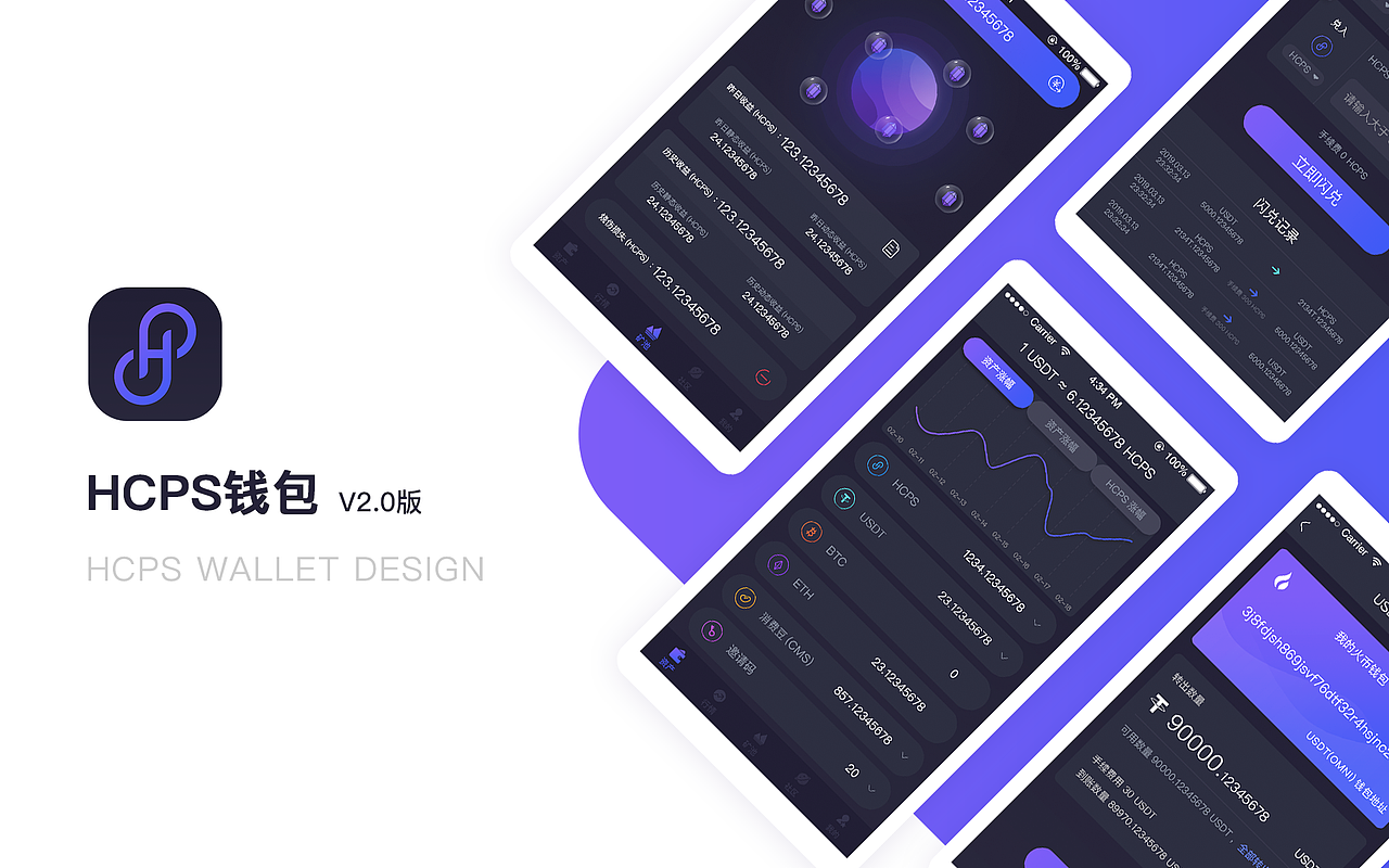HCPS钱包（图ZMjE0NDc3NTQ0） - APP界面 - 站酷设计师小鑫鑫同学原创素材 - 站酷ZCOOL