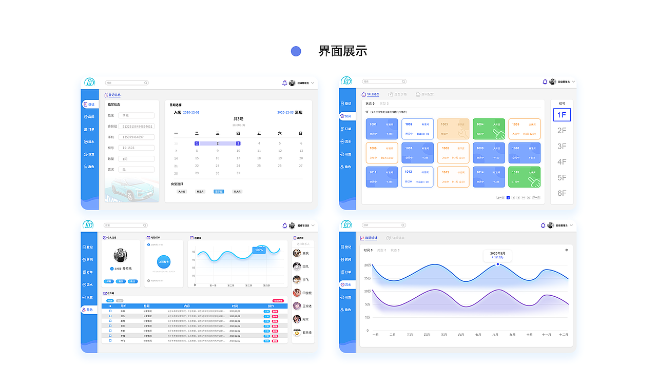 丽都酒店后台OA系统