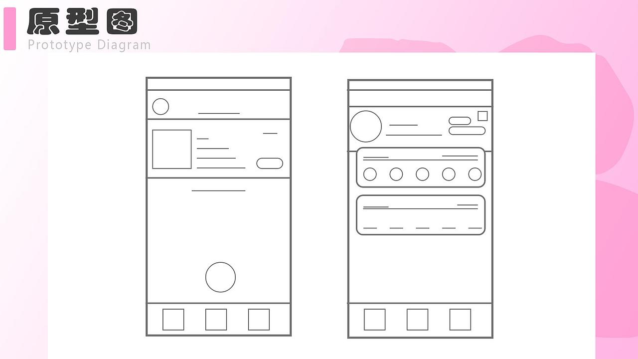 ui设计课原创作品集（图ZMzY4NDE5NDQ4） - APP界面 - 站酷设计师黑色的仙人掌原创素材 - 站酷ZCOOL