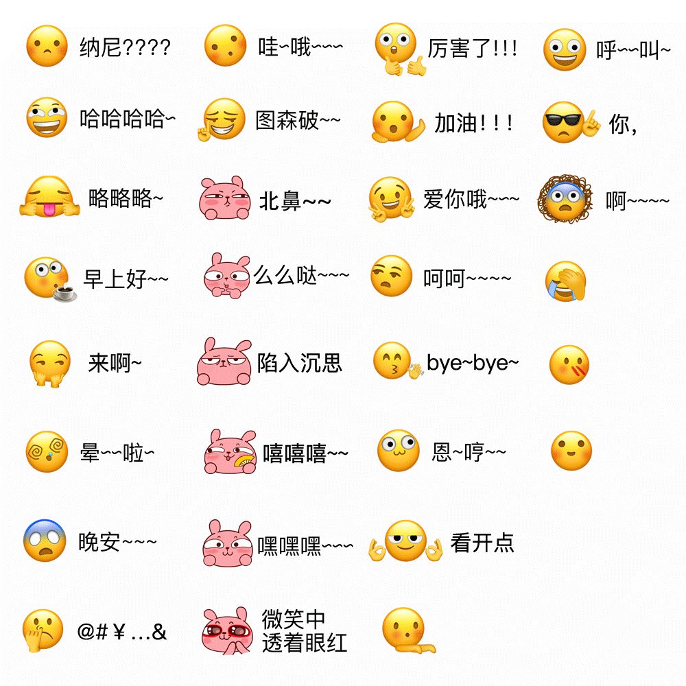 emoji表情文字对照表图片