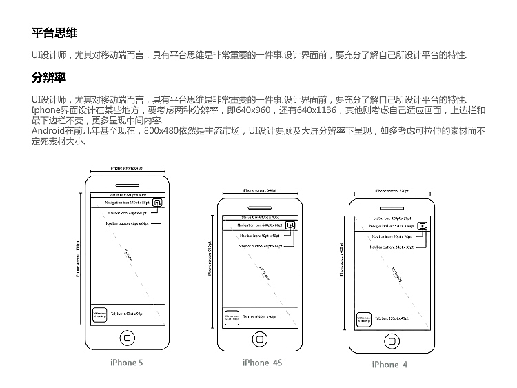 UI设计分享(图ZMTgwNzA0MTY=) - APP界面 - 站酷设计师群众演员原创素材 - 站酷ZCOOL