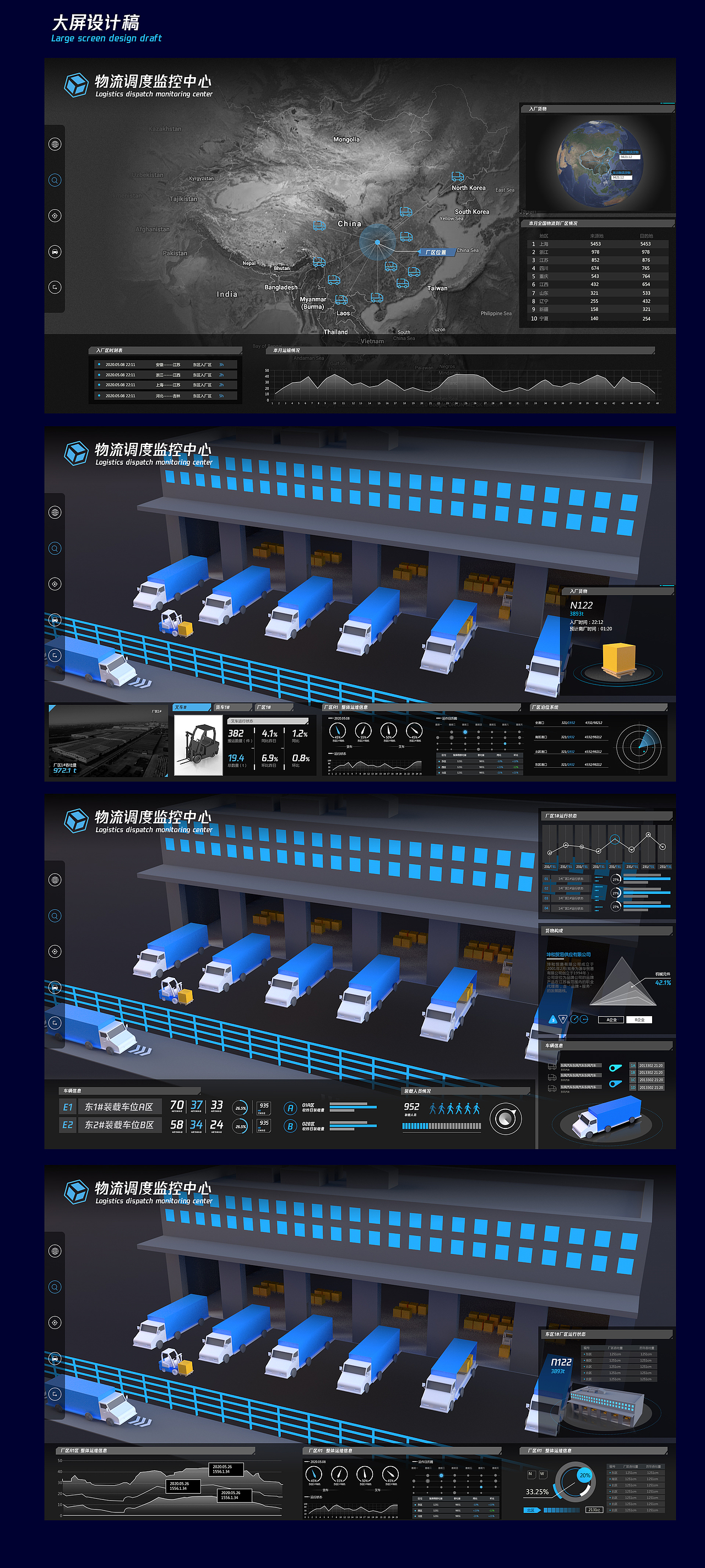 物流调度监控中心