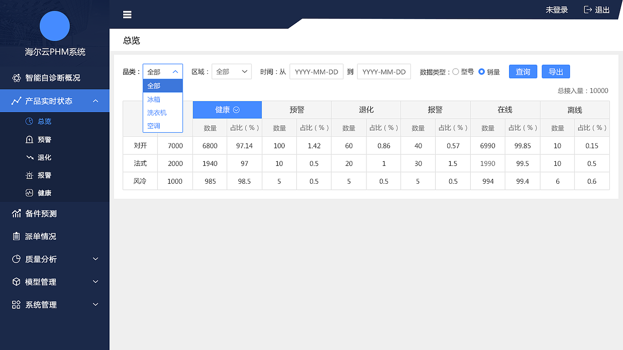 海尔云（图ZMTA0MzYyNzEy） - 其他UI - 站酷设计师大王catherine原创素材 - 站酷ZCOOL