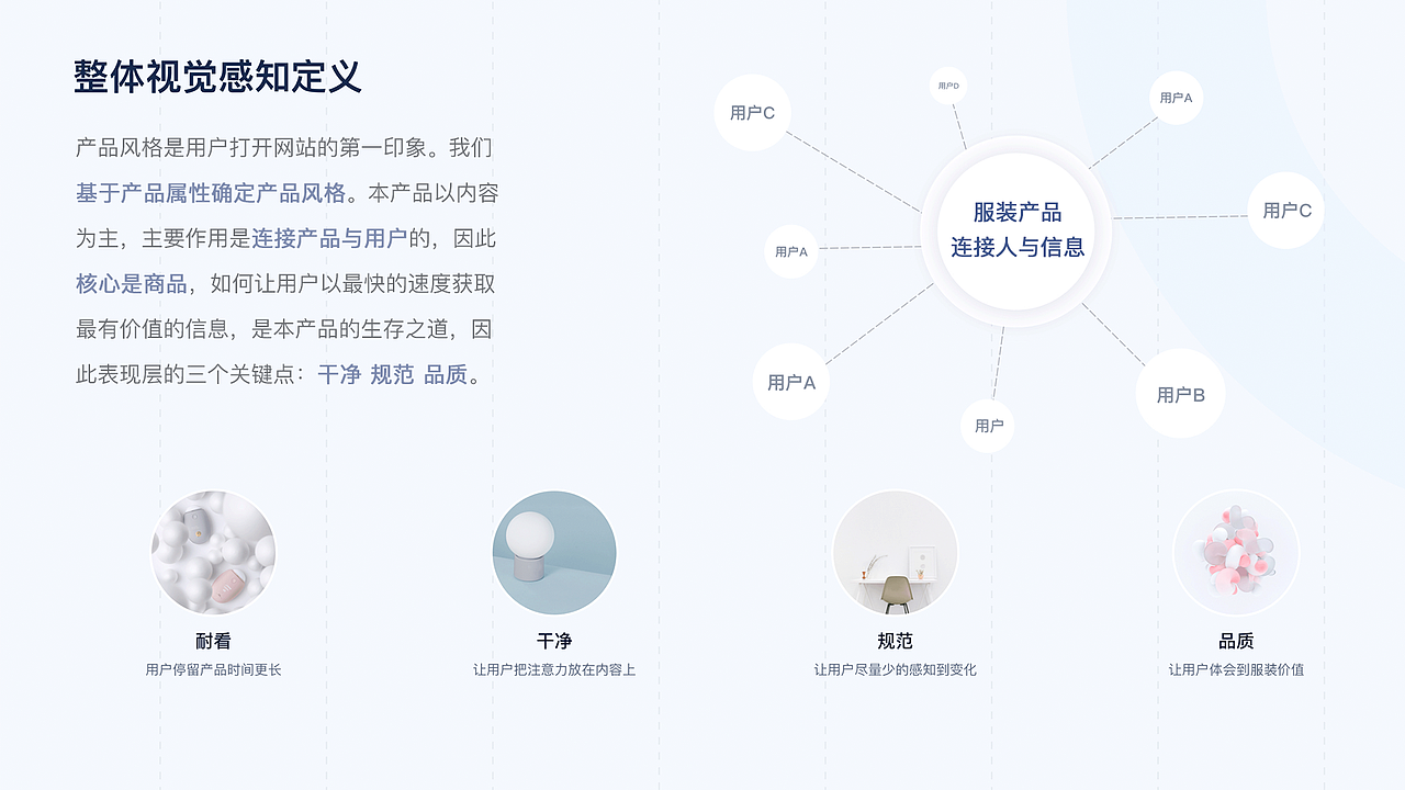 国美男装高定项目（图ZMjk5NzE1MDgw） - 企业官网 - 站酷设计师耿耿YH原创素材 - 站酷ZCOOL