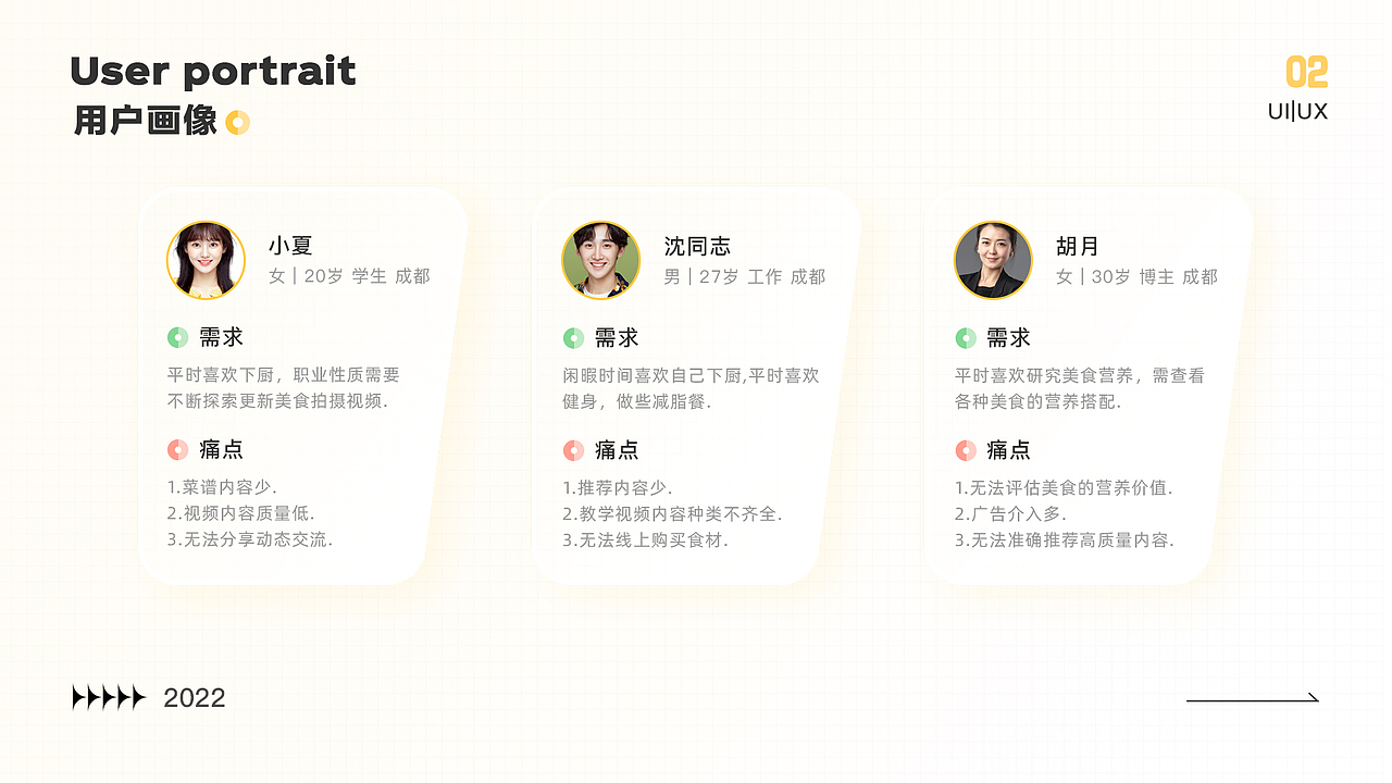 2022个人作品集（图ZMzE4MjcwNjky） - APP界面 - 站酷设计师椿ya要自信原创素材 - 站酷ZCOOL