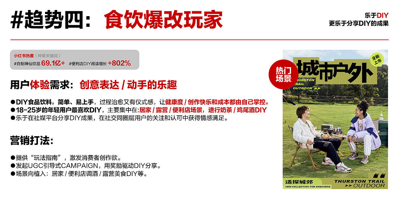 李锦记 卍 洞察 卍 玩味小抽 卍 包装升级 卍 视觉传播