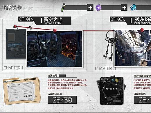 主线关卡