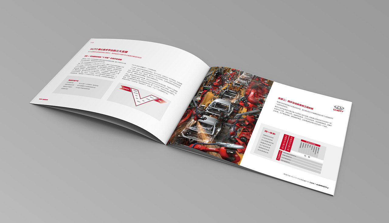 奇瑞汽车ARRIZO7横版画册（图ZMTMyOTY3MTk2） - 书籍/画册 - 站酷设计师vincentxu原创素材 - 站酷ZCOOL