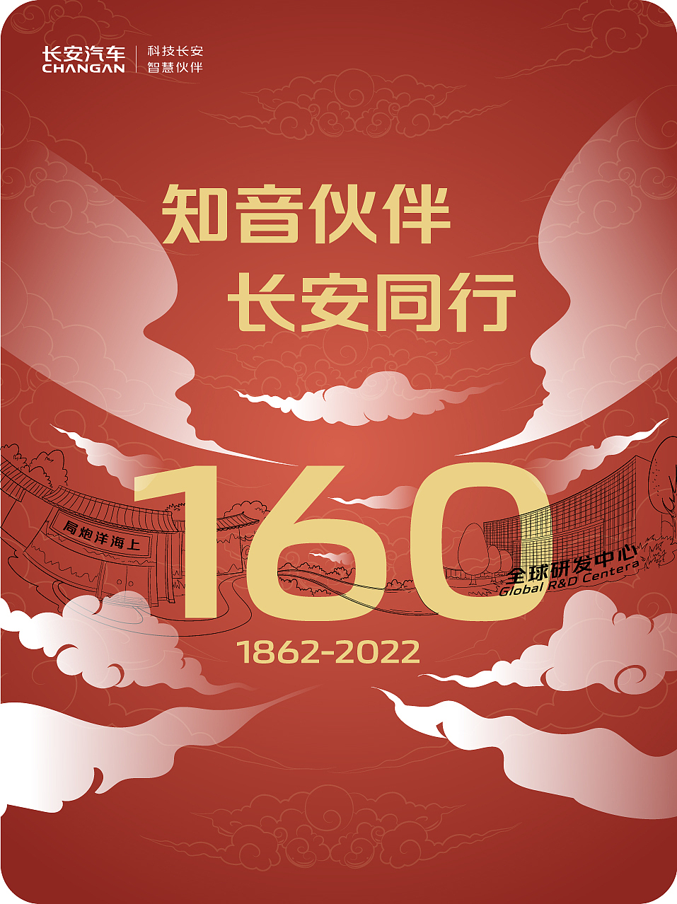 长安汽车春节红包封面设计