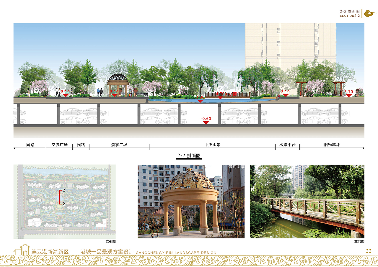 园林景观设计TOP8（连云港新海新区港城一品景观方案设计）（图ZMjQ1MDQ4ODg=） - 书籍/画册 - 站酷设计师YuanMeng杨剑原创素材 - 站酷ZCOOL