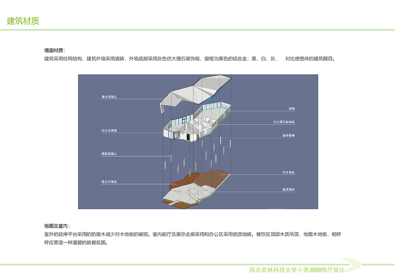 校园咖啡厅设计（图ZMTcwODE1Mjgw） - 建筑设计 - 站酷设计师木栋原创素材 - 站酷ZCOOL