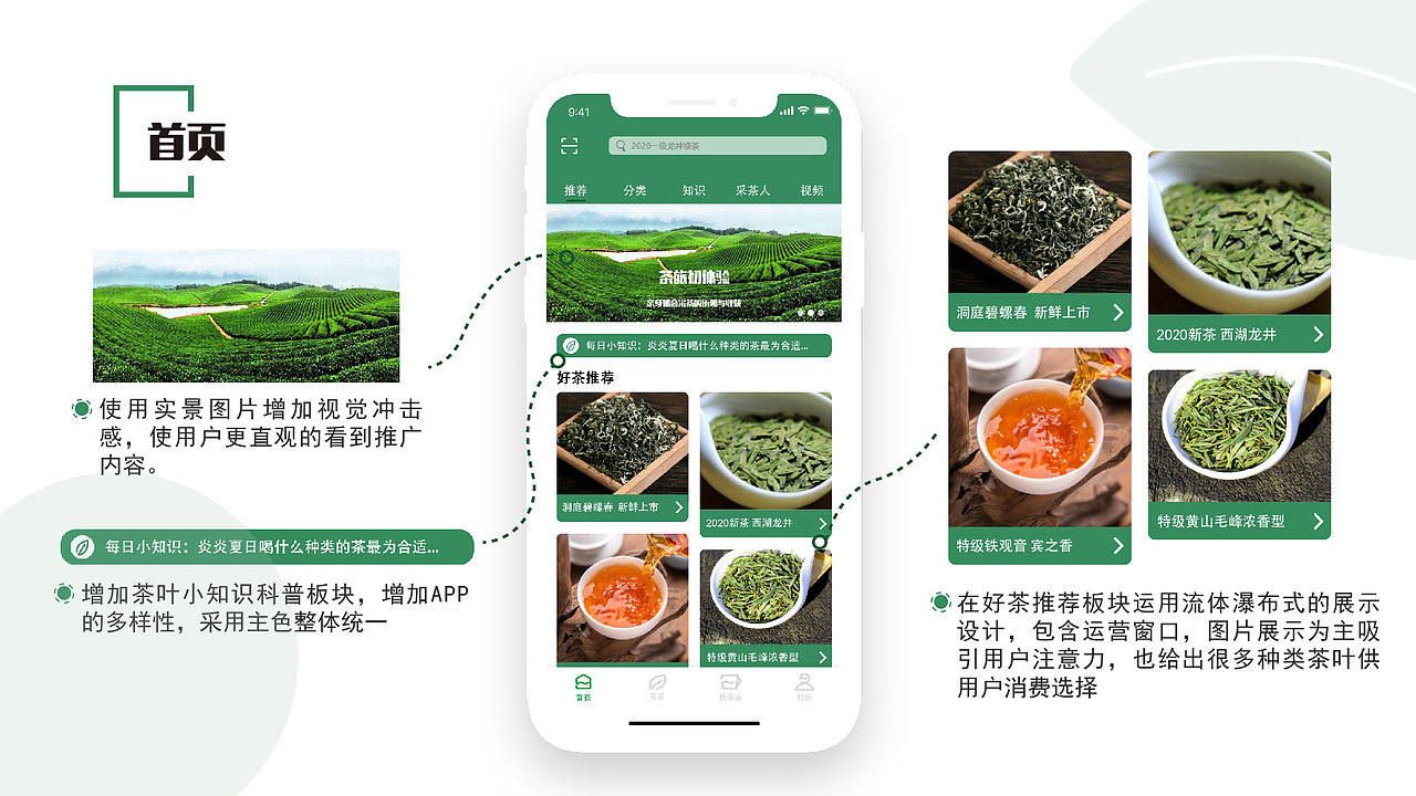 作品集（图ZMjIzOTc0ODk2） - APP界面 - 站酷设计师大坚果丿原创素材 - 站酷ZCOOL