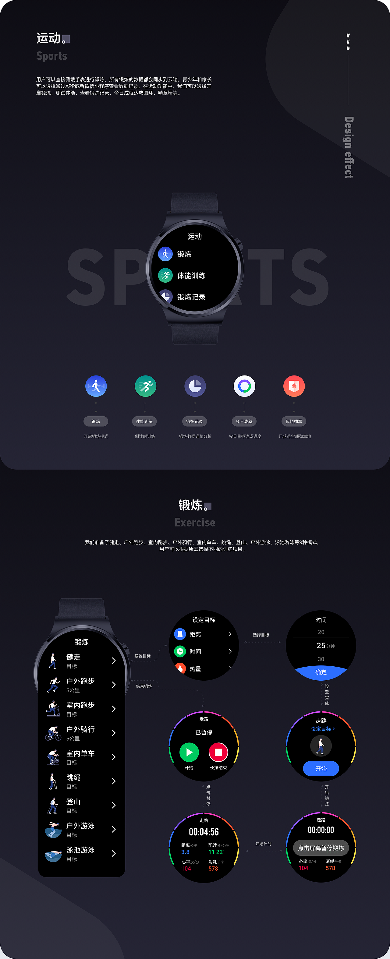 360青少年手表Watch端-项目总结(图ZMjQ4NDYyNzA4) - 软件界面 - 站酷设计师鱼团团Yuki原创素材 - 站酷ZCOOL