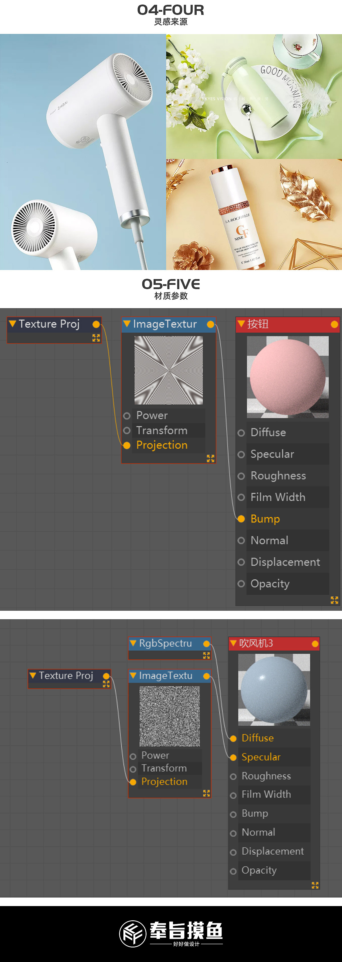 【C4D作品03】C4D+OC智能恒温吹风机建模及场景渲染（图ZMTY0Njk0Mzg4） - 场景 - 站酷设计师奉旨摸鱼原创素材 - 站酷ZCOOL