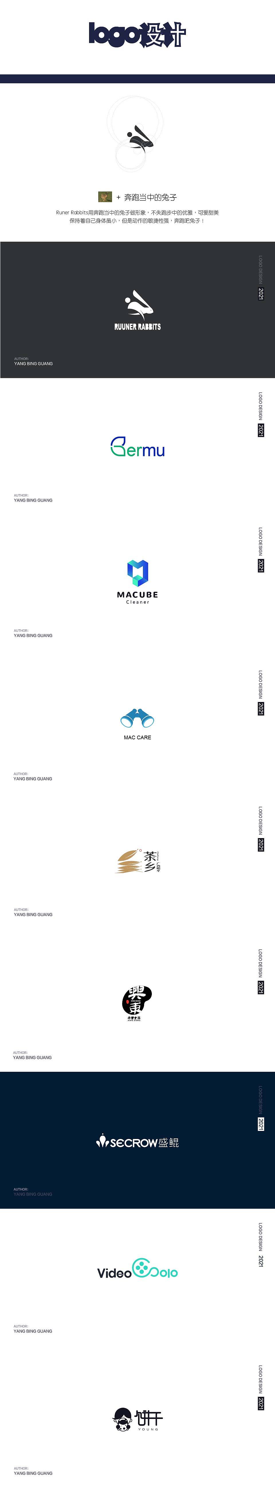 作品集（图ZMjU2MTU2NzIw） - 其他网页 - 站酷设计师大傻子啊光原创素材 - 站酷ZCOOL