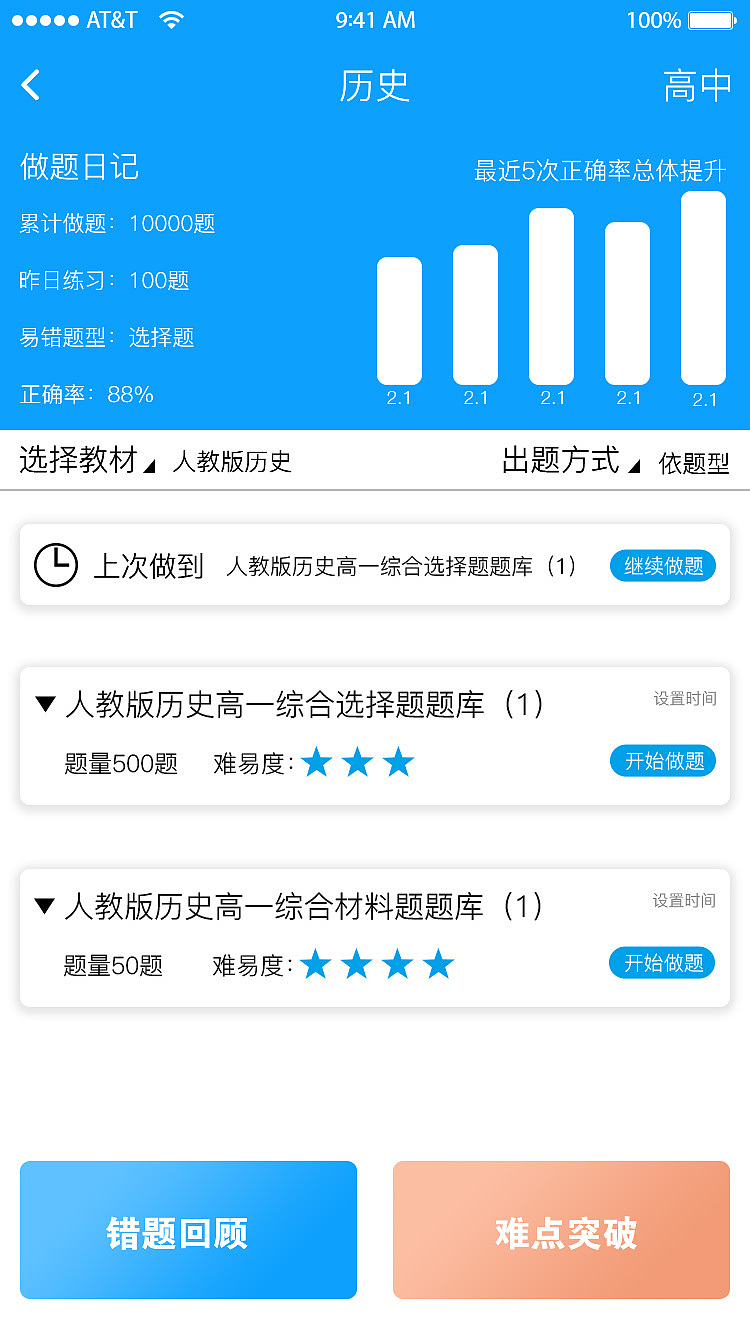 想做题app