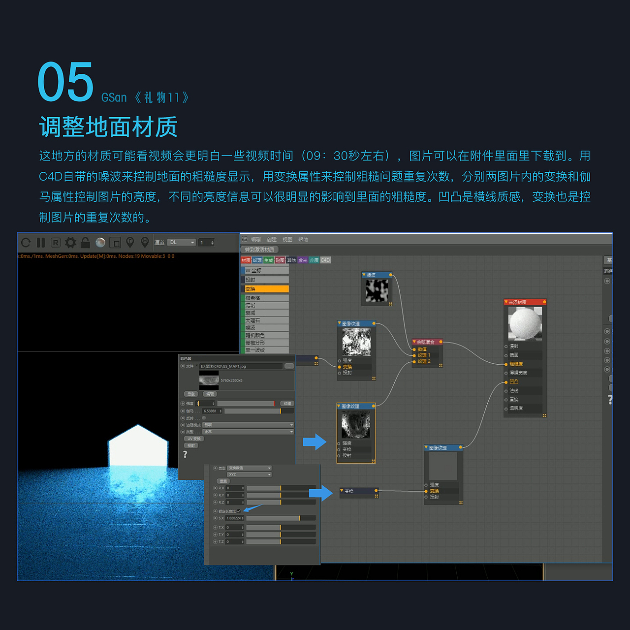 GSan的第十一个礼物《hello world》