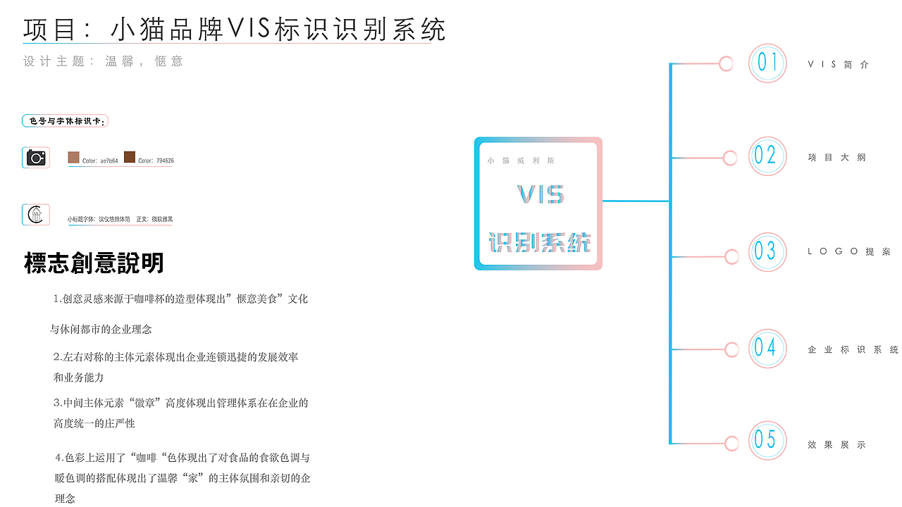 小猫威利斯系列之企业VI形象识别系统（图ZMjU5MDMyODg0） - 其他UI - 站酷设计师Z12461655原创素材 - 站酷ZCOOL