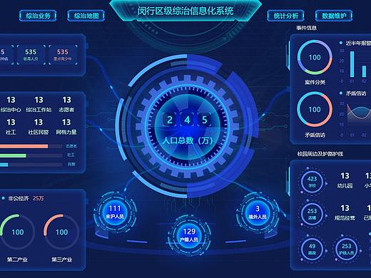 上海闵行区级综治信息化系统