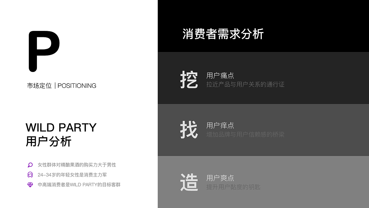 WILD PARTY|精酿啤酒包装设计（图ZMjM1ODMyMTUy） - 包装 - 站酷设计师有格UGO原创素材 - 站酷ZCOOL