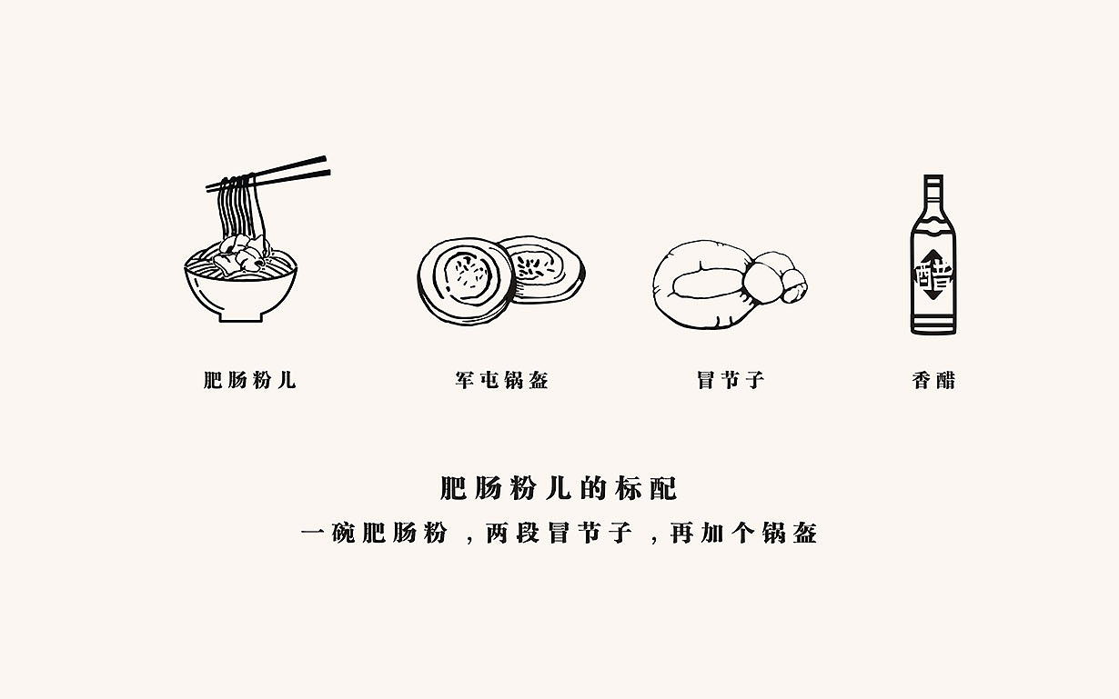 极火.餐饮品牌||拐仔肥肠粉儿品牌形象制定(图ZMTIyMjUwMDIw) - 品牌 - 站酷设计师极火战略GEEKHOT原创素材 - 站酷ZCOOL