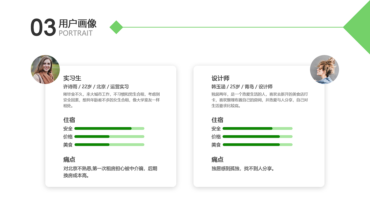 简租（图ZMjI3NzcxNzM2） - APP界面 - 站酷设计师默萧原创素材 - 站酷ZCOOL
