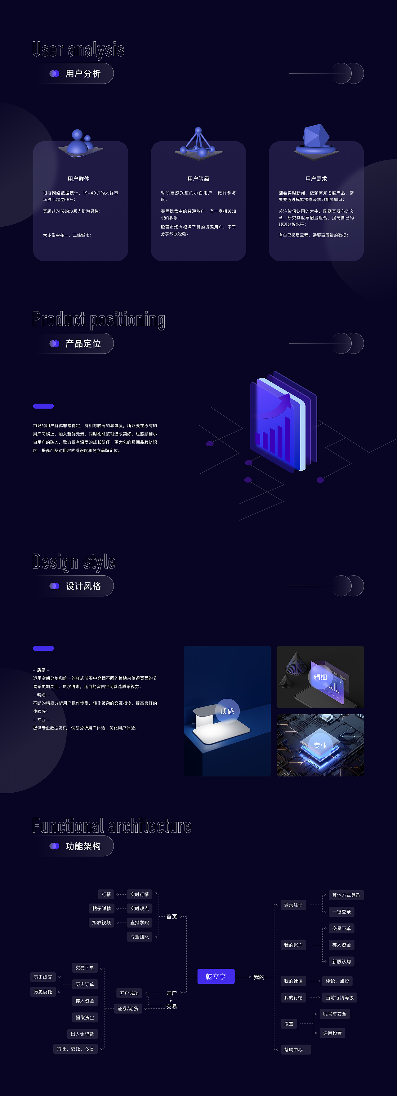 证券APP&WEB（图ZMjU2MTQ0MjEy） - APP界面 - 站酷设计师TANG2_原创素材 - 站酷ZCOOL