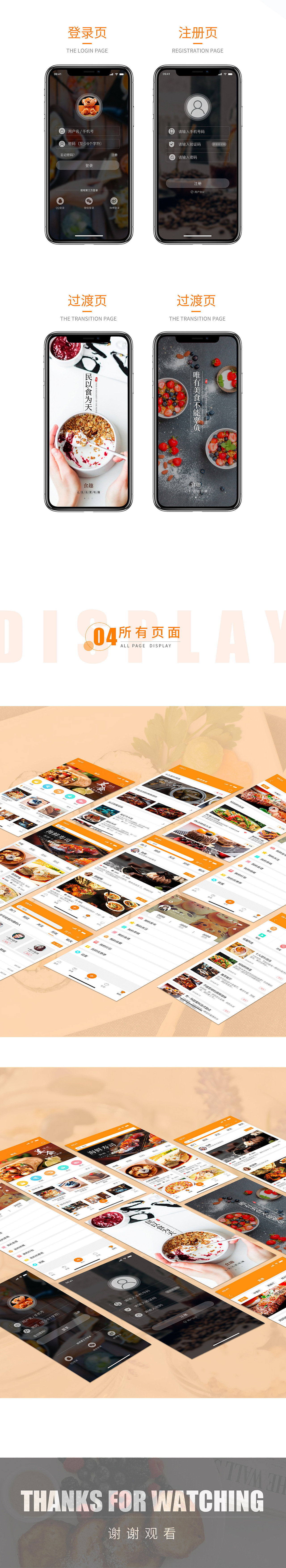 一款美食交流app（图ZMTI3MTI4MTM2） - APP界面 - 站酷设计师llcyy原创素材 - 站酷ZCOOL