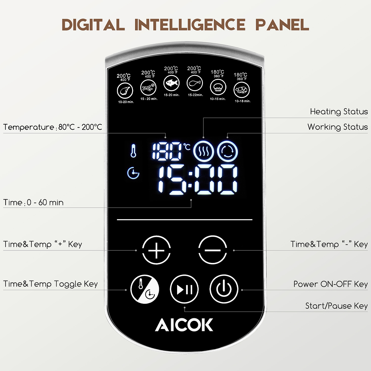 空气炸锅亚马逊详情图