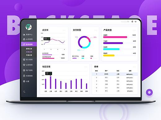 金融-企业后台管理系统