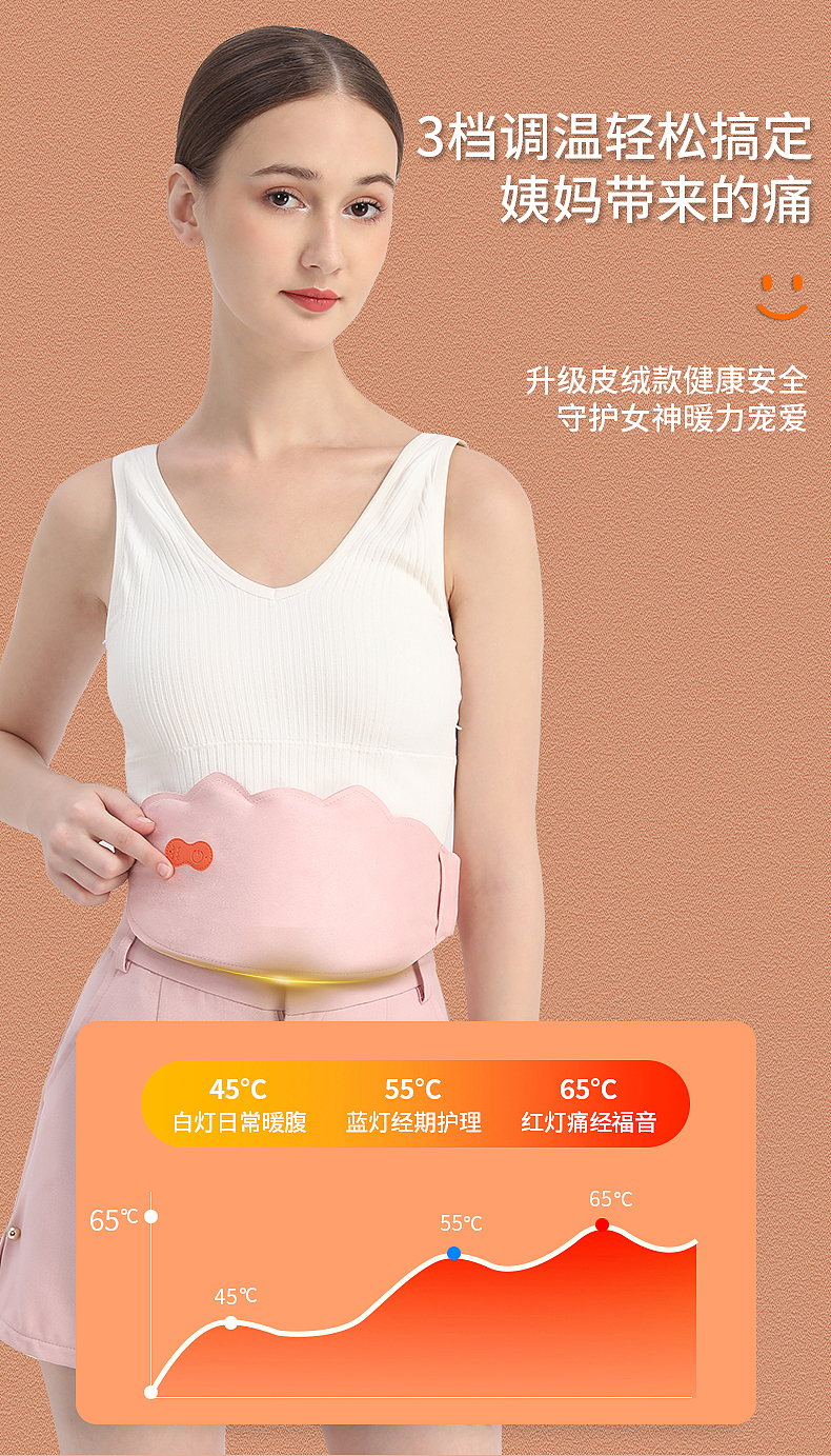 前后加热暖宫带详情页