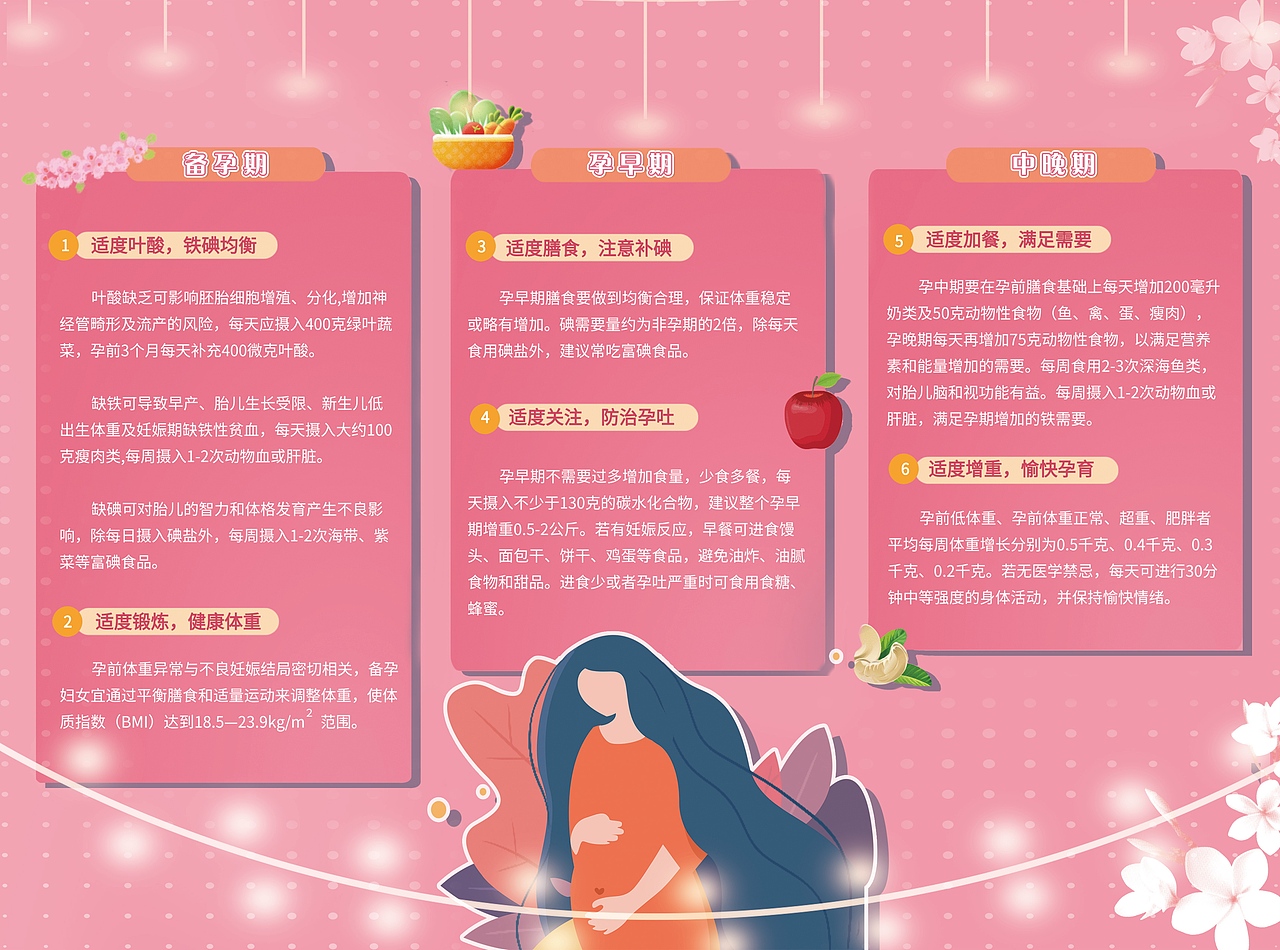 备孕期三折页，孕妇三折页（图ZMjQwMDUzMjI4） - 宣传物料 - 站酷设计师乍见白鱼原创素材 - 站酷ZCOOL