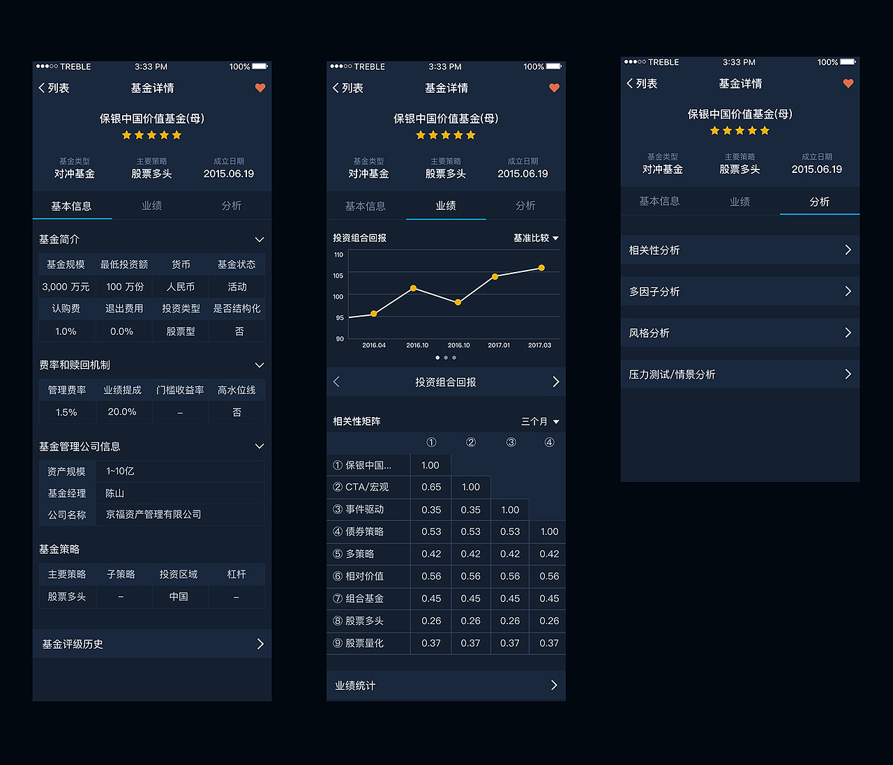 后台管理系统APP Redesign