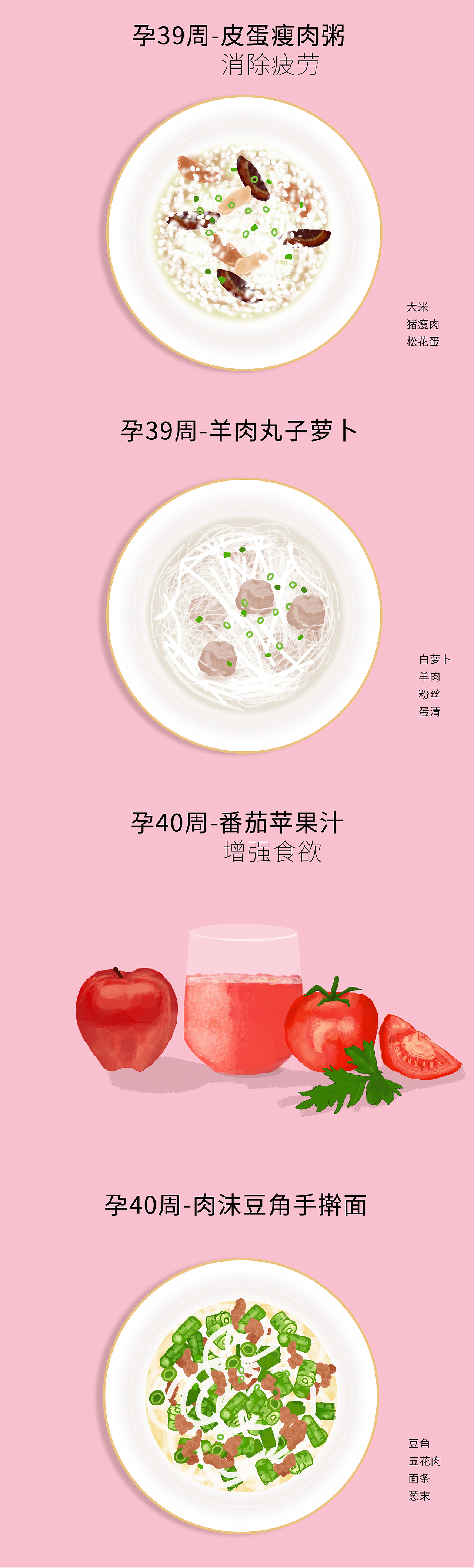 孕晚期饮食-美食插画（图ZMjIwMjYyOTQ0） - 艺术插画 - 站酷设计师beilaiart原创素材 - 站酷ZCOOL