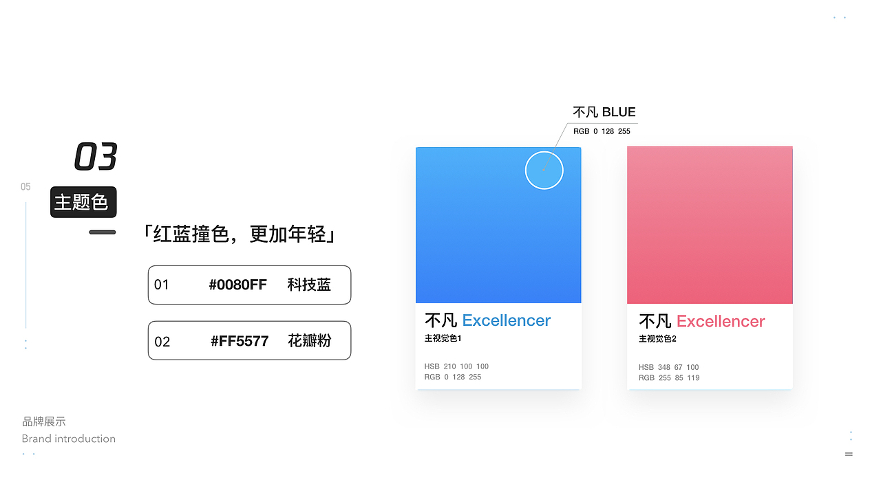 2019-2020 个人作品集(上)