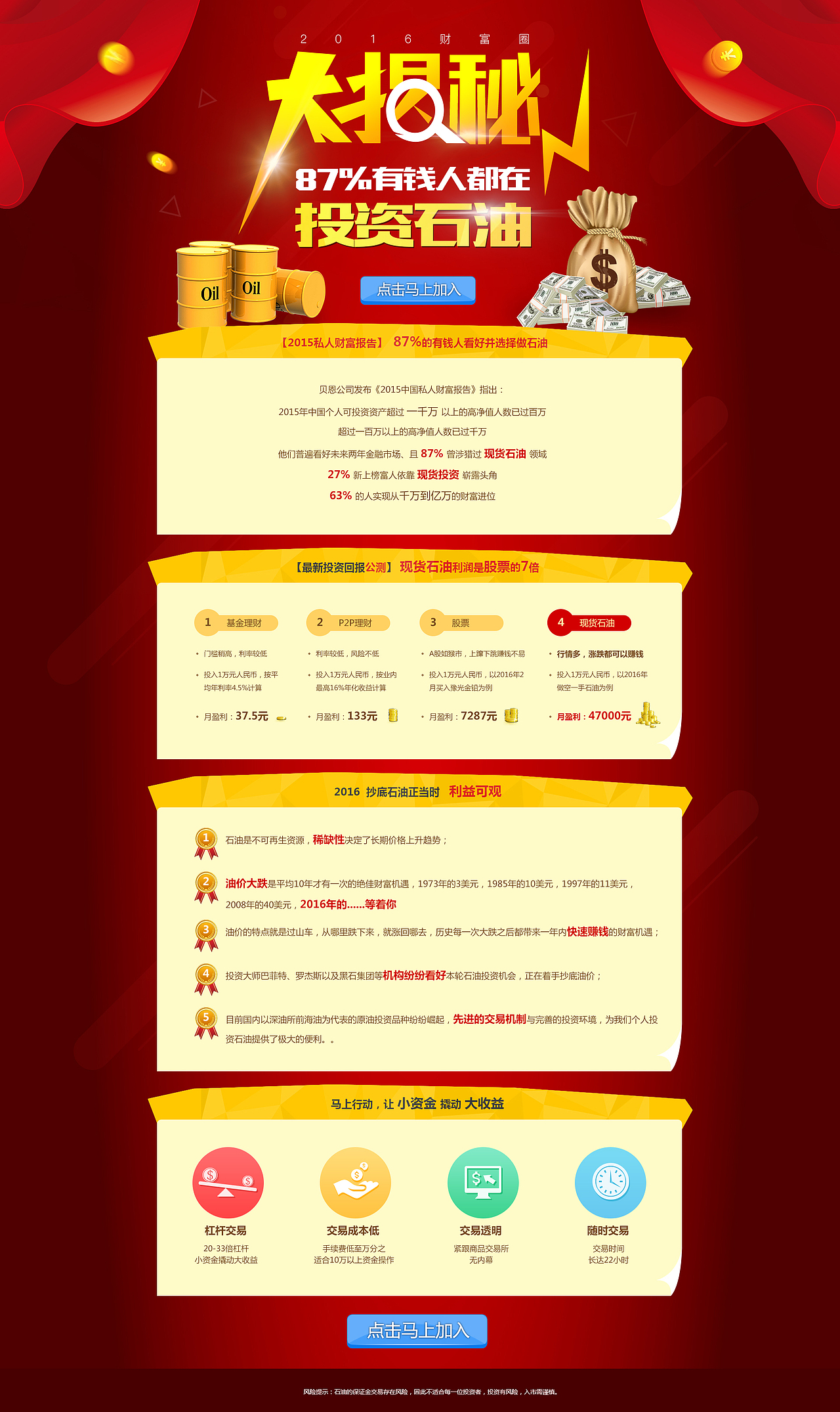 石油投资（图ZNDUwNjcxODQ=） - 运营设计 - 站酷设计师哆啦_2020原创素材 - 站酷ZCOOL