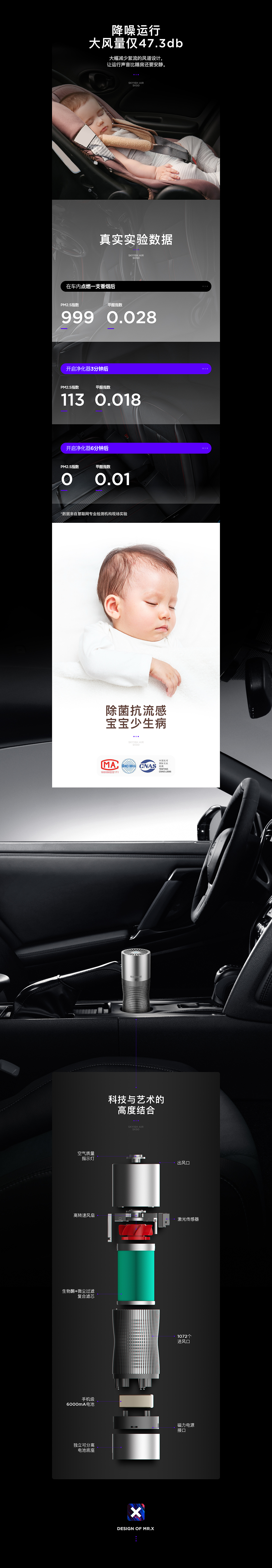 SKYISH AIR | SK50 车载空气治理器（图ZMTEwODY0Mzgw） - 电商 - 站酷设计师YCMANS原创素材 - 站酷ZCOOL