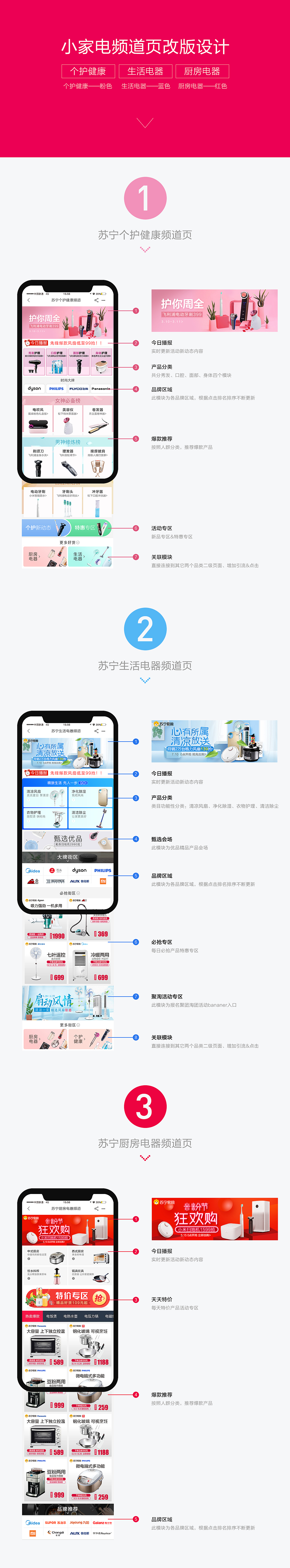 无线端频道页优化（图ZMTIxMzMzODIw） - 电商 - 站酷设计师张扬奈子原创素材 - 站酷ZCOOL